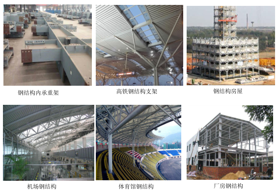 冷涂锌涂料,镀锌防腐,防腐涂料